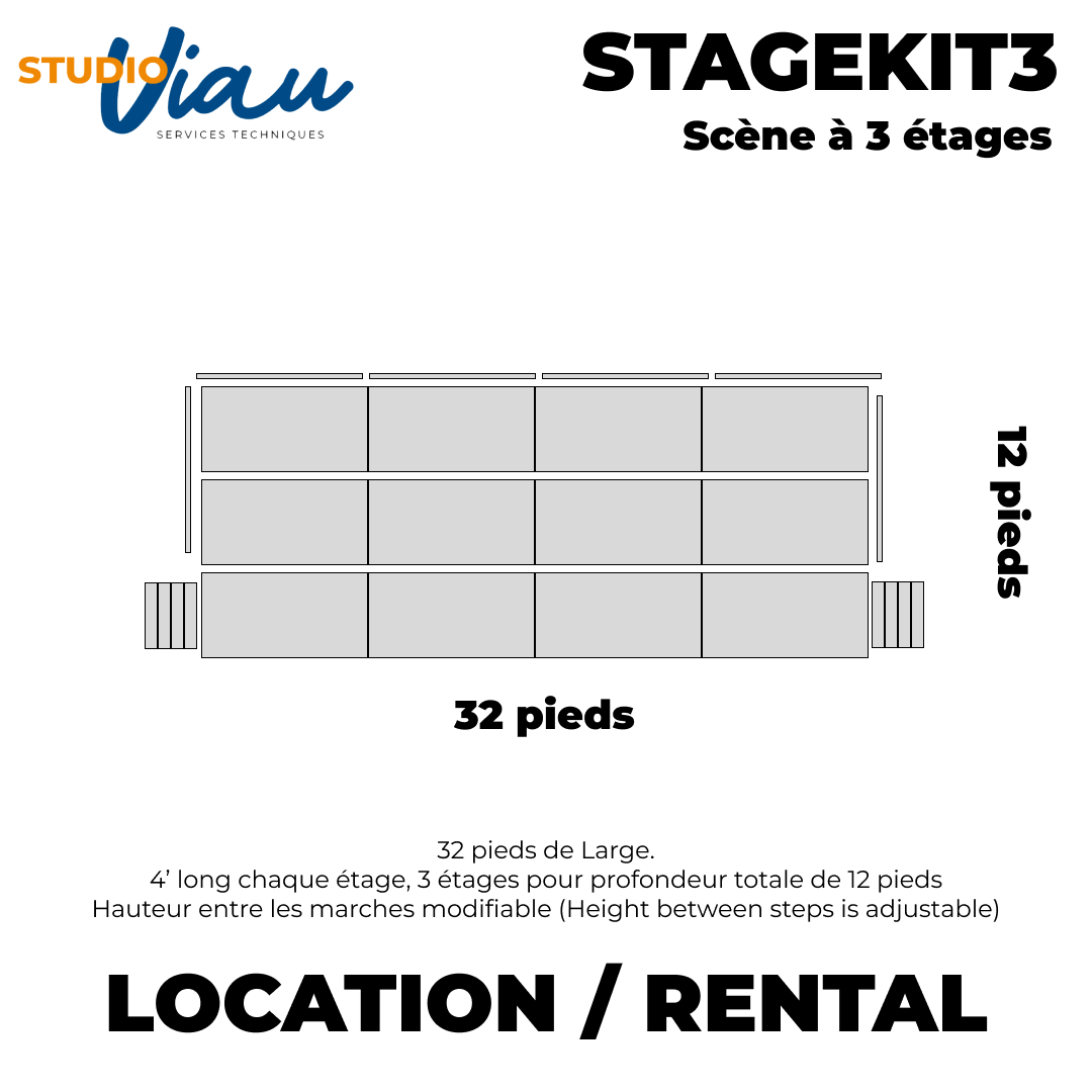 STAGEKIT3